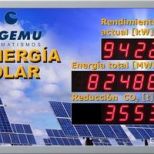 Digital display for photovoltaic plants :: SIEBERT XC-Boards®