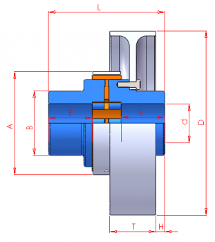 Elastic coupling with pulley brake UNE Acoflex AP Series