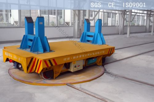 Rail transfer cart with rotating table BEFANBY 