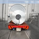 Rail transfer cart for the transport of coils :: BEFANBY