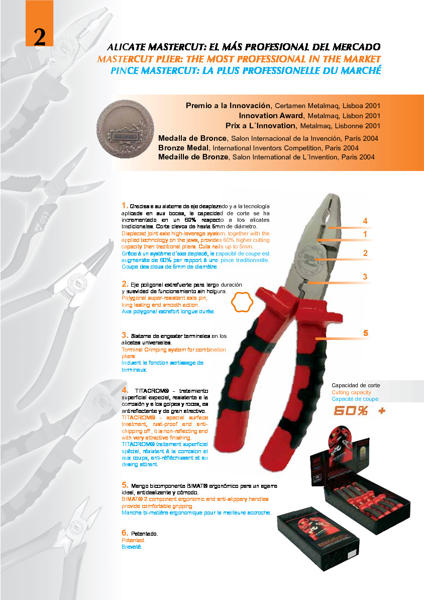 EGA MASTER pliers.