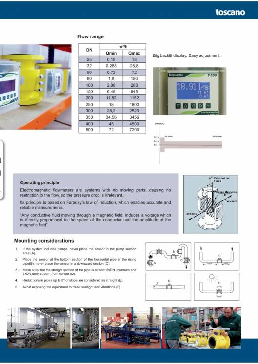 T-500. Electromagnetic flowmeter 3