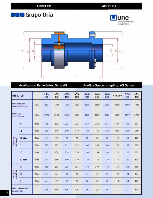 ACOFLEX Serie AS. Acoplamiento elástico con espaciador 2