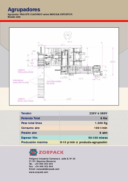Agrupador sobre bandeja expositor paquetes cuadrados (8-10 bandejas/min) 2