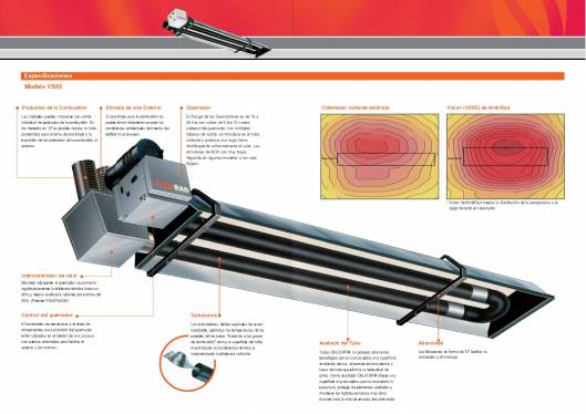 AMBIRAD Vision. Calefacción radiante 4