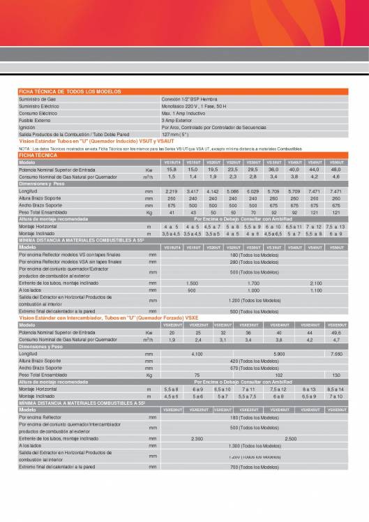 AMBIRAD Vision. Calefacción radiante 6