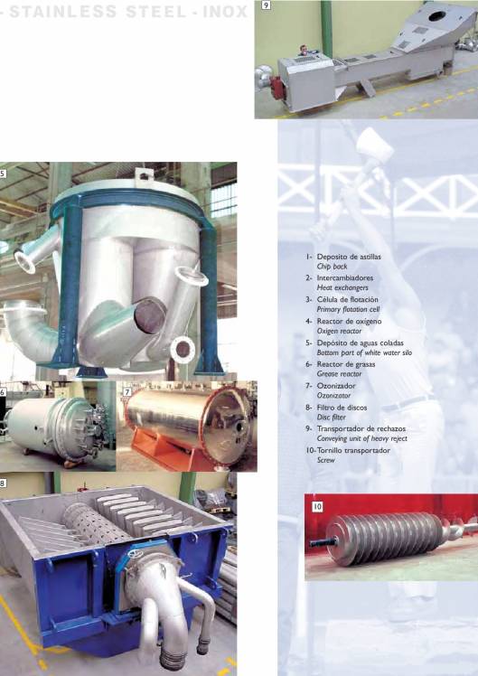 Catálogo general Calderería ARROSPE 3