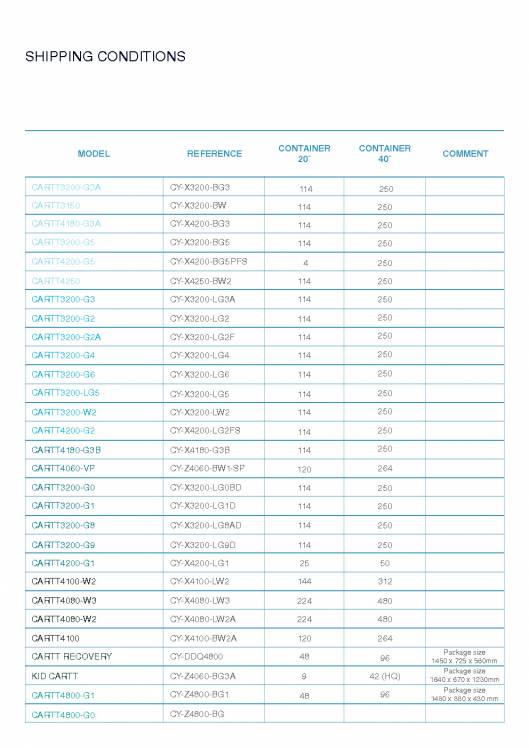 CARTTEC Airport Catalog English 125
