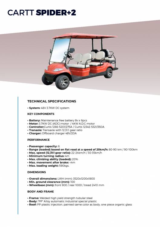 CARTTEC AIRPORT. Vehículos eléctricos aeropuerto golf carts. Catálogo 2019 inglés 24