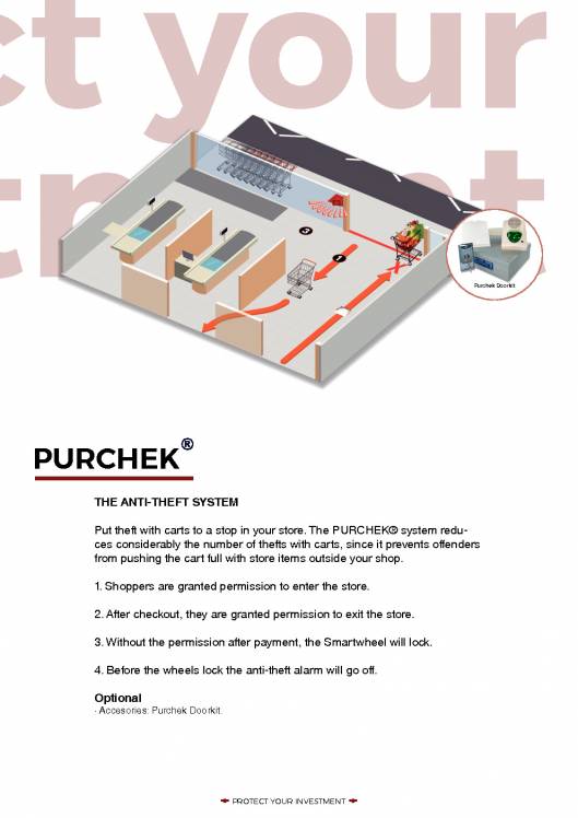 CARTTEC RETAIL. Sistemas de seguridad. Catálogo Inglés 2019 3