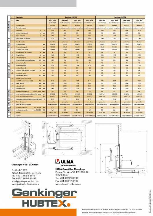 Catálogo de apiladores eléctricos para cargas largas HUBTEX EGPL 4