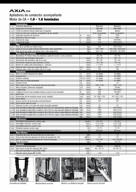 Catálogo de apiladores eléctricos de conductor acompañante Mitsubishi AXIA ES 2