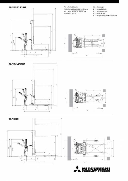 Catálogo de apiladores eléctricos de conductor acompañante Mitsubishi AXIA ES 4