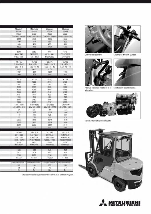 Catálogo de carretillas elevadoras diésel Mitsubishi GRENDIA ES 3
