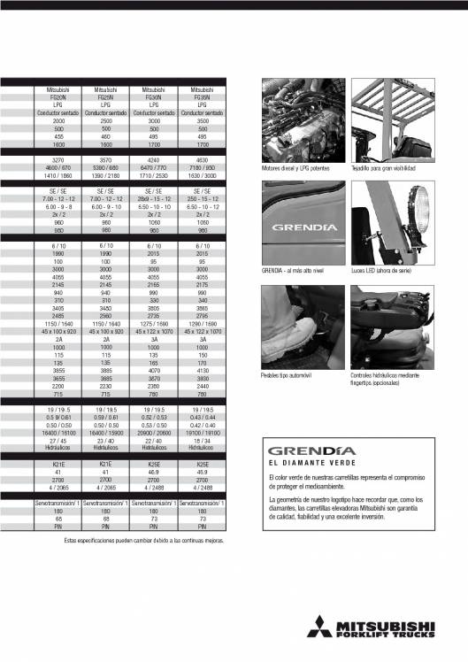 Catálogo de carretillas elevadoras diésel Mitsubishi GRENDIA ES 5