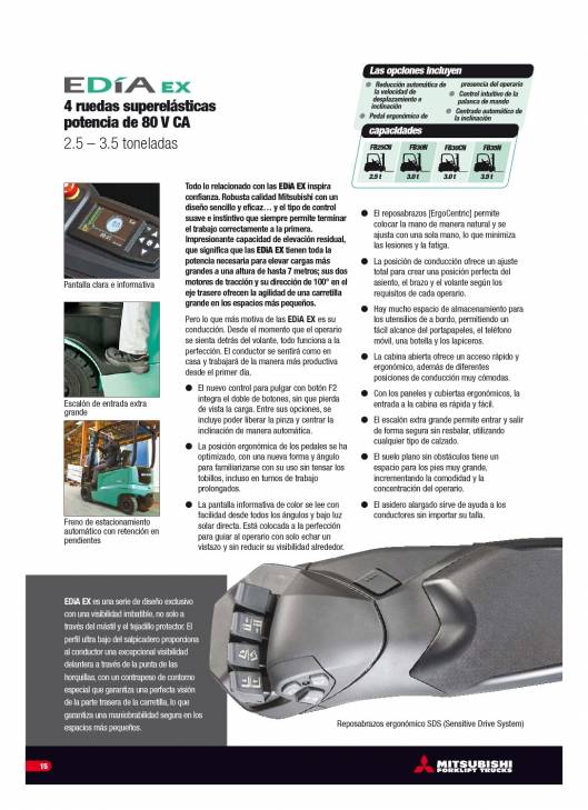 Catálogo carretillas elevadoras eléctricas Mitsubishi EDIA 1.0-5.0 15