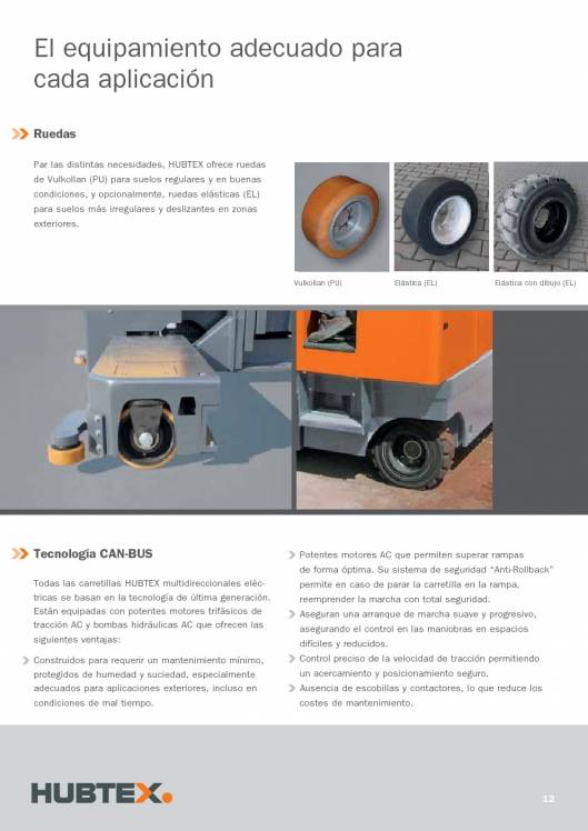 Catálogo de carretillas elevadoras laterales multidireccionales HUBTEX 12