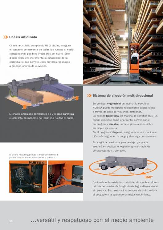 Catálogo de carretillas elevadoras laterales multidireccionales HUBTEX 13