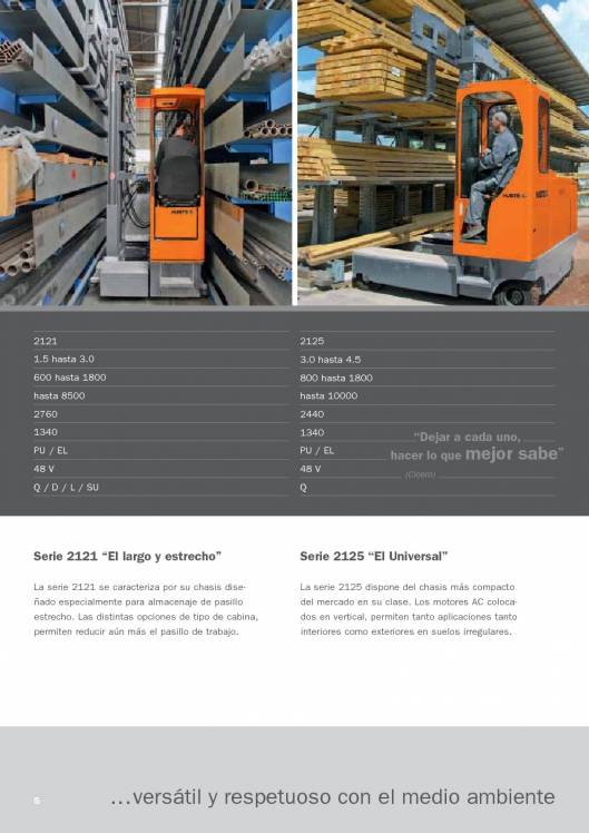 Catálogo de carretillas elevadoras laterales multidireccionales HUBTEX 5