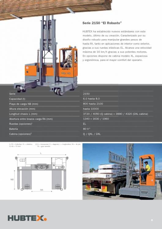 Catálogo de carretillas elevadoras laterales multidireccionales HUBTEX 8