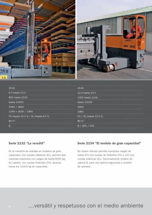 Catálogo de carretillas elevadoras laterales multidireccionales HUBTEX 9