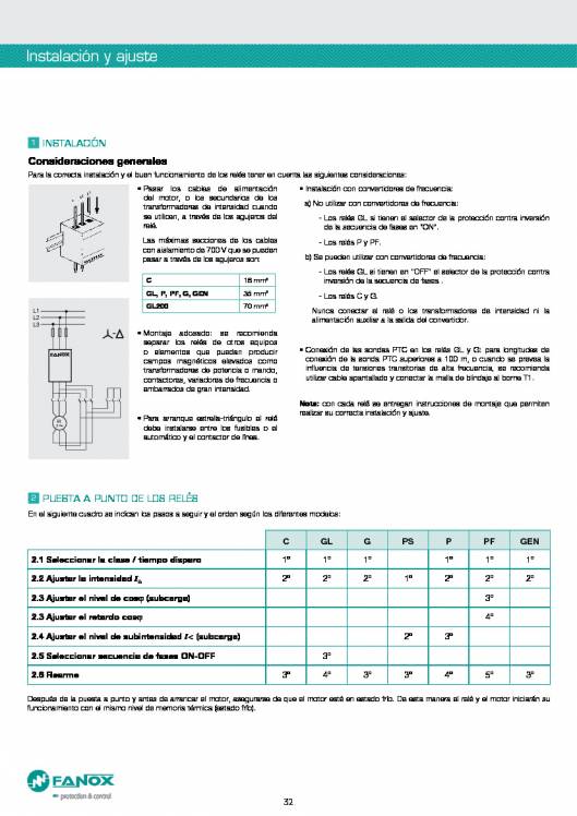 Catalogo general de baja tensión de FANOX 32