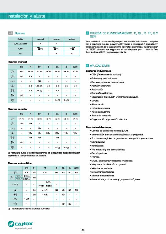 Catalogo general de baja tensión de FANOX 36