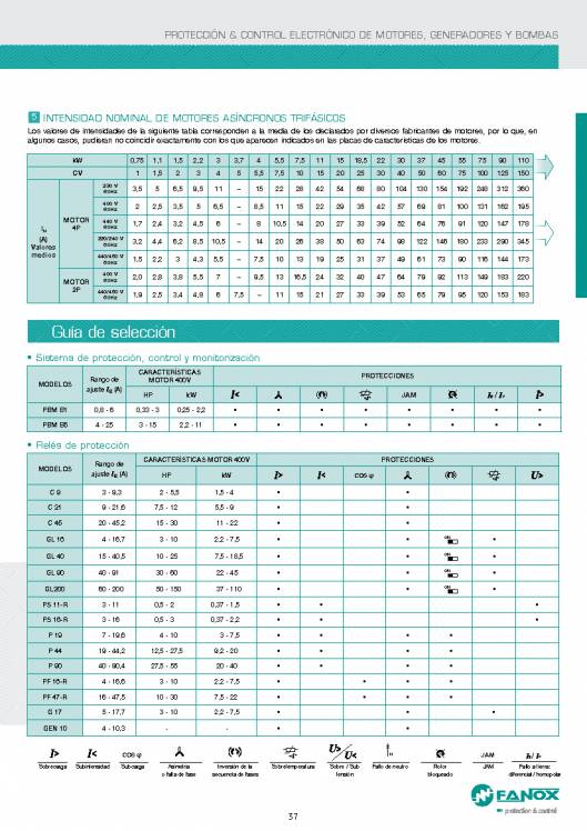 Catalogo general de baja tensión de FANOX 37