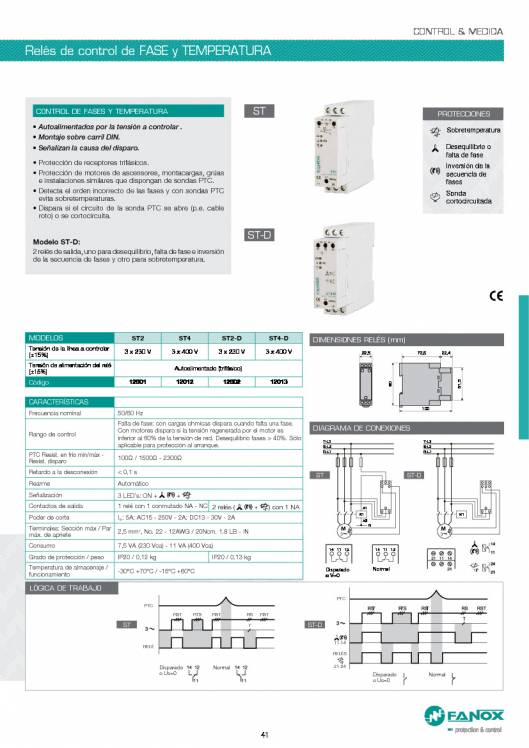 Catalogo general de baja tensión de FANOX 41