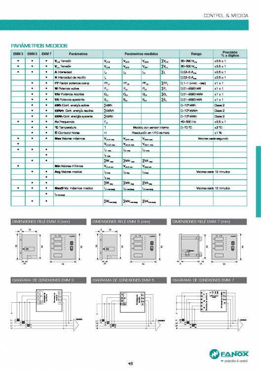Catalogo general de baja tensión de FANOX 49