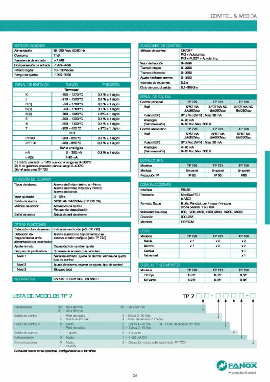 Catalogo general de baja tensión de FANOX 51