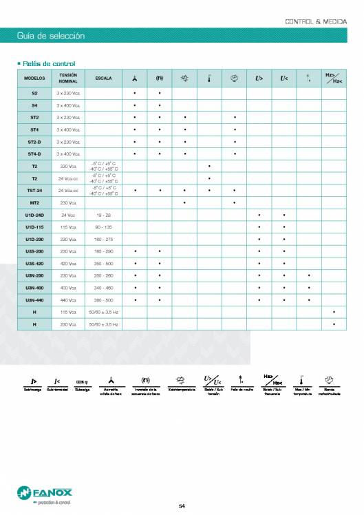 Catalogo general de baja tensión de FANOX 54