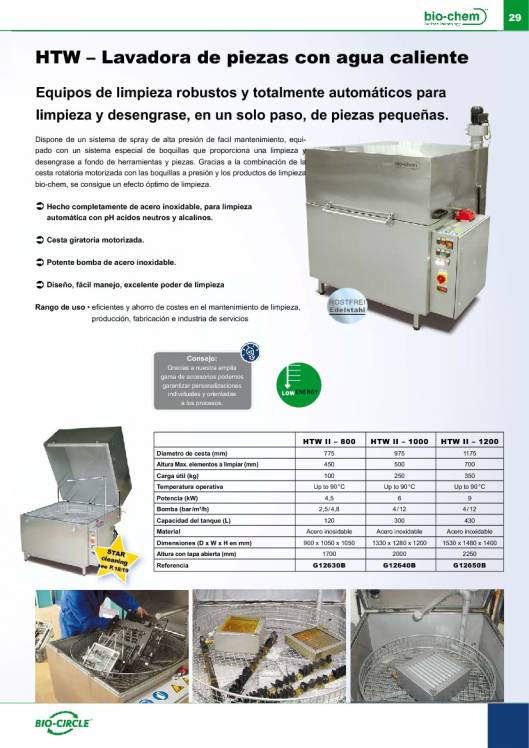 Catálogo general Bio-Circle 29