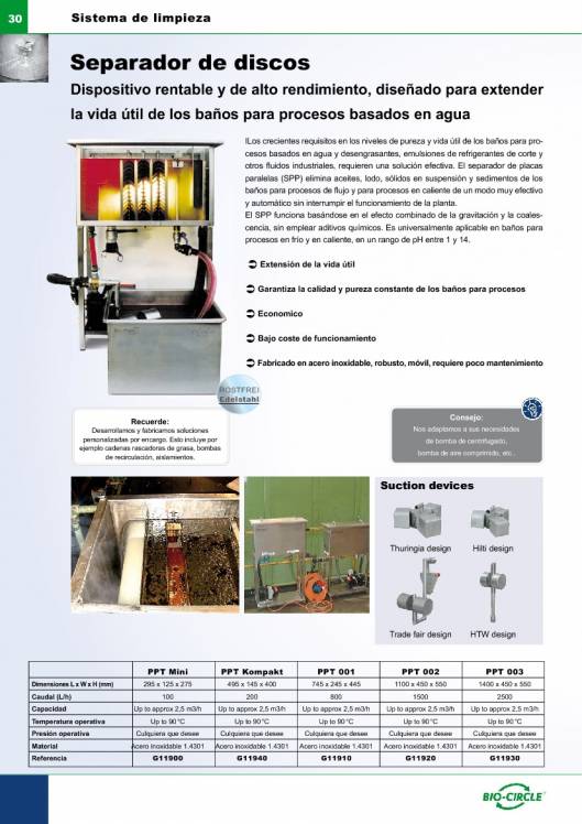 Catálogo general Bio-Circle 30