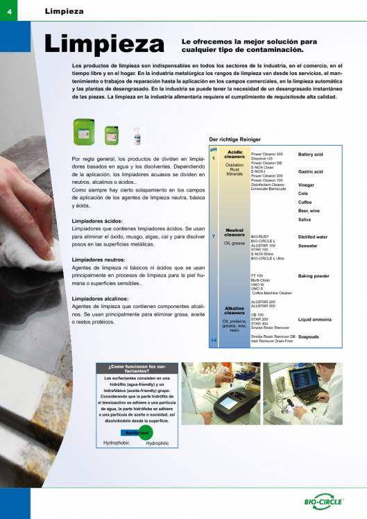 Catálogo general Bio-Circle 4