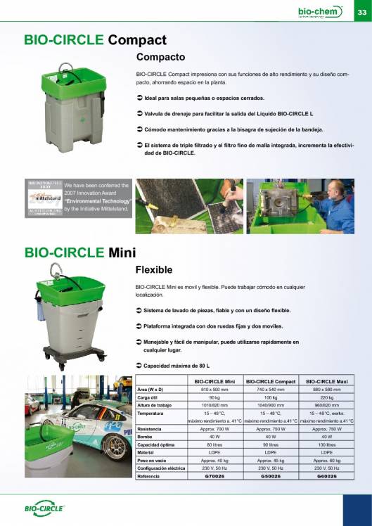 Catálogo general Bio-Circle 33
