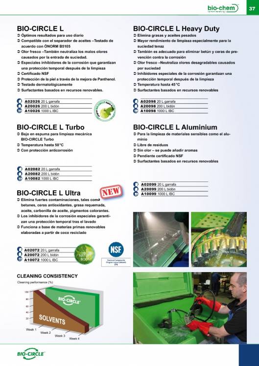 Catálogo general Bio-Circle 37