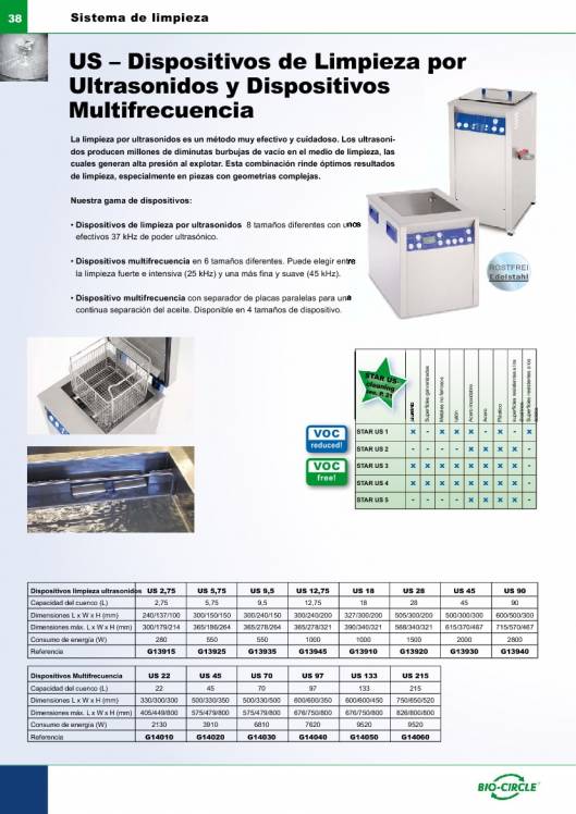 Catálogo general Bio-Circle 38