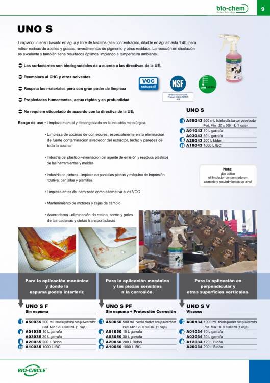 Catálogo general Bio-Circle 9