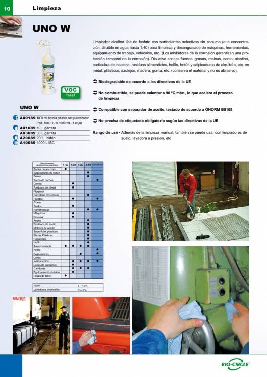 Catálogo general Bio-Circle 10