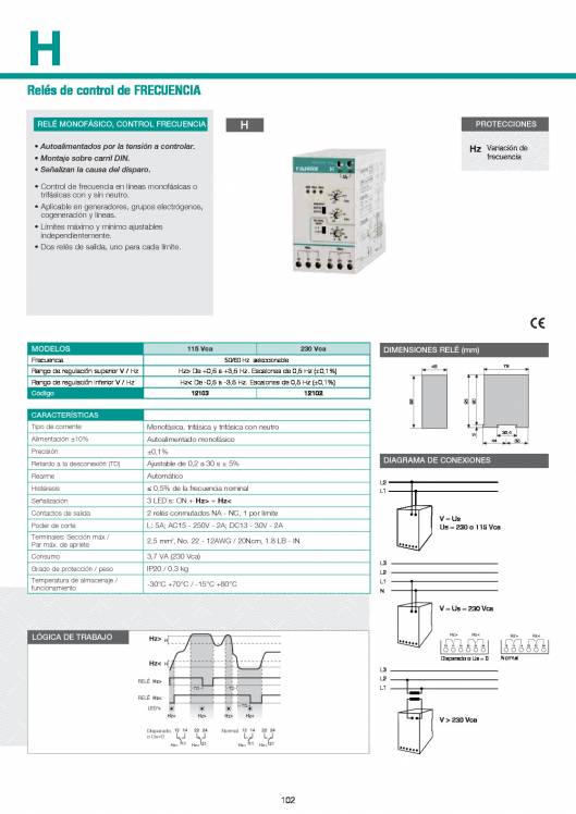 Catálogo General FANOX 102