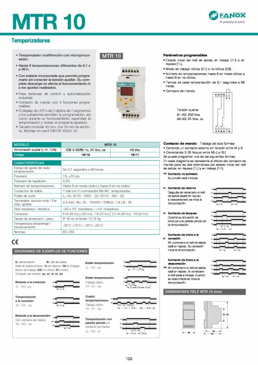 Catálogo General FANOX 103