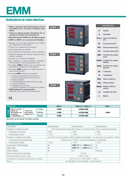 Catálogo General FANOX 104