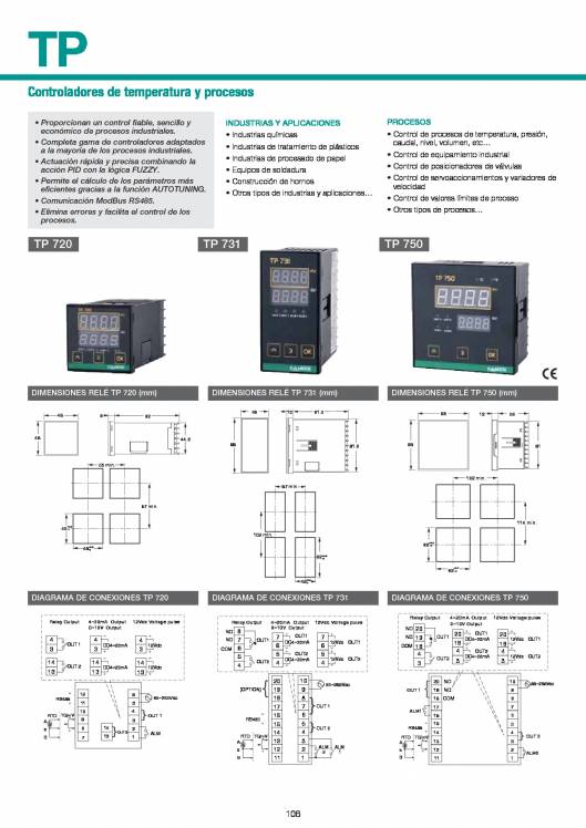Catálogo General FANOX 106
