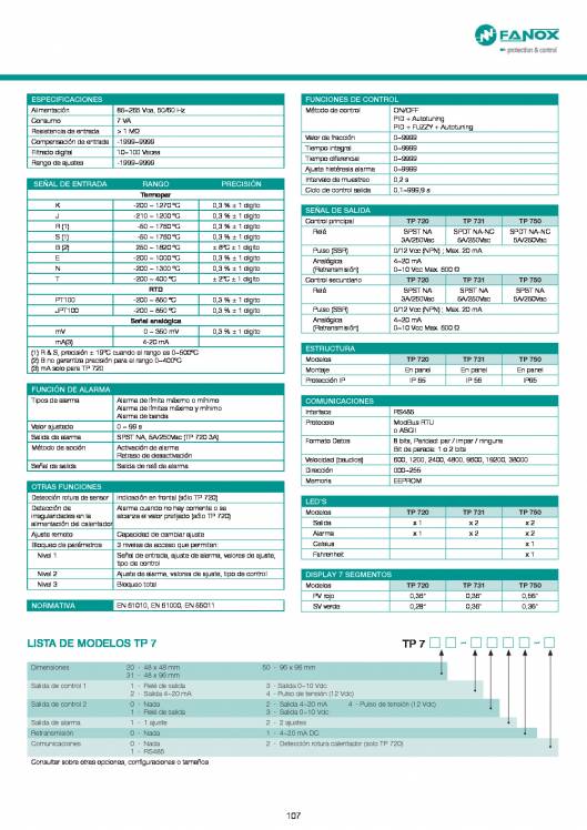 Catálogo General FANOX 107