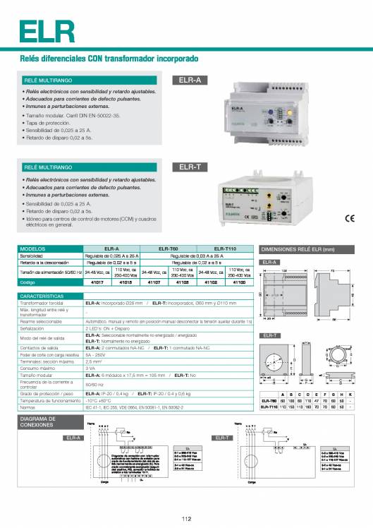 Catálogo General FANOX 112