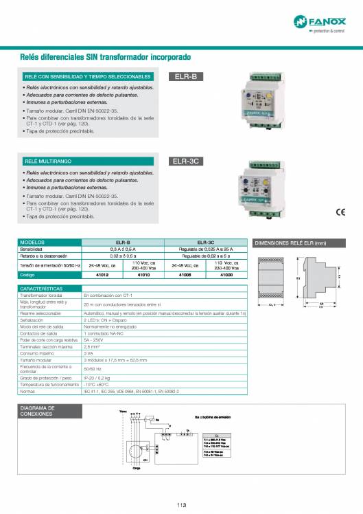 Catálogo General FANOX 113
