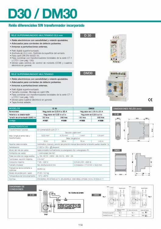 Catálogo General FANOX 114
