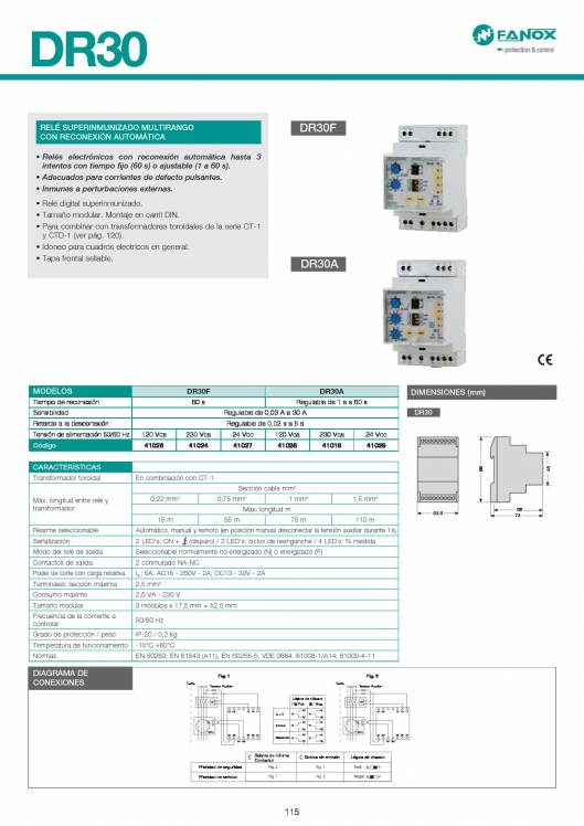 Catálogo General FANOX 115