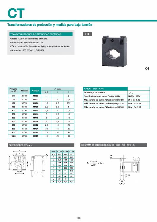 Catálogo General FANOX 118